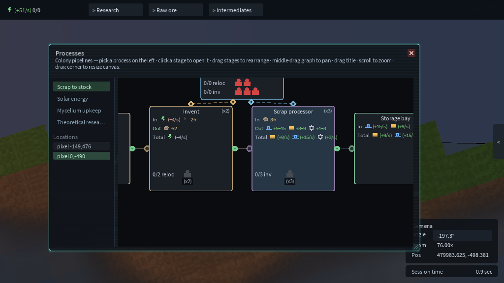 Processes panel showing a scrap-to-stock pipeline